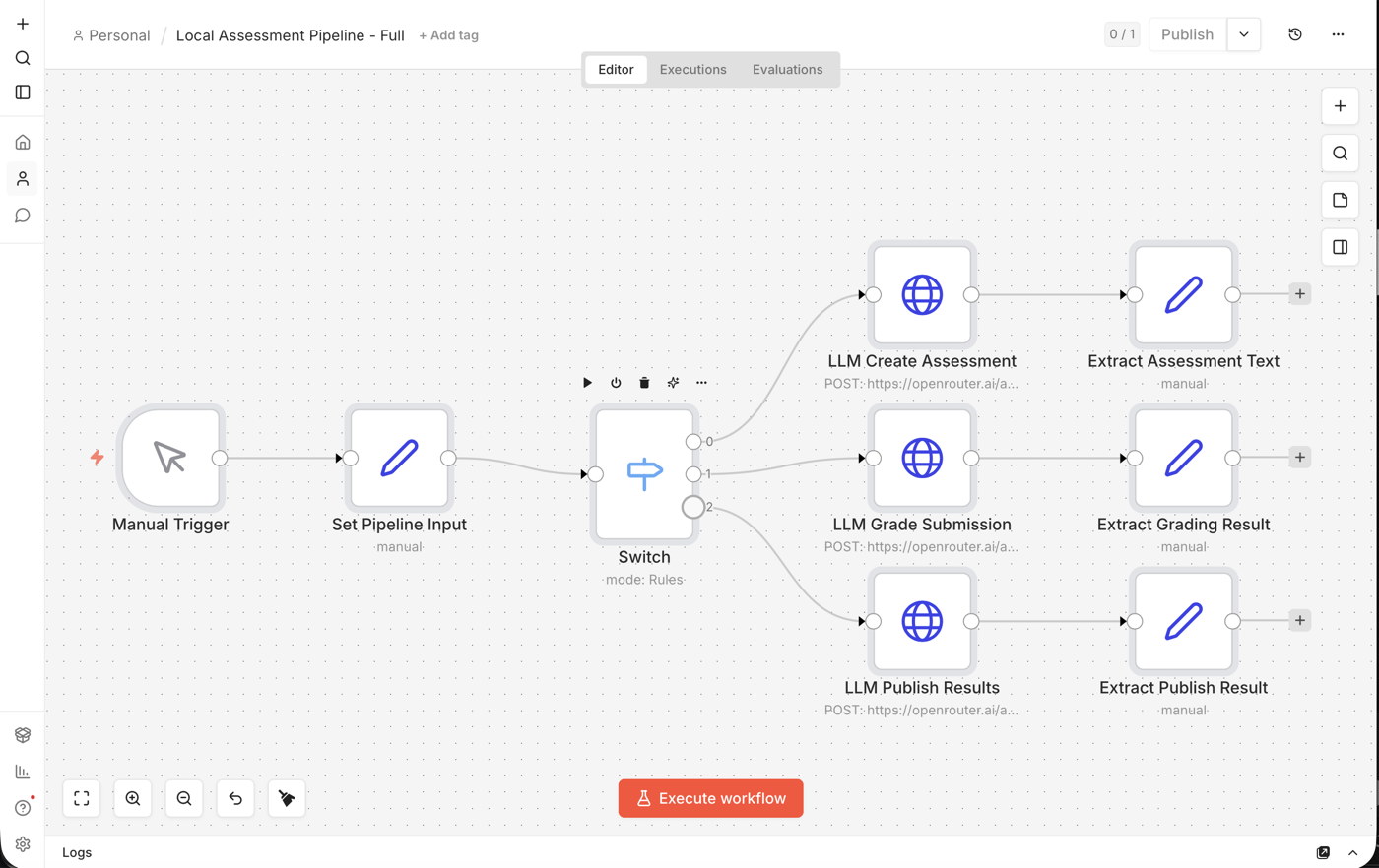 Полный импортированный workflow